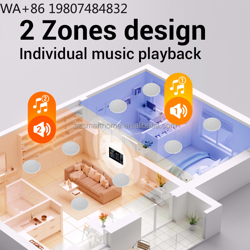 Smart Home Wifi - Panel Rumah Pintar Zigbee3.0 7 Inci