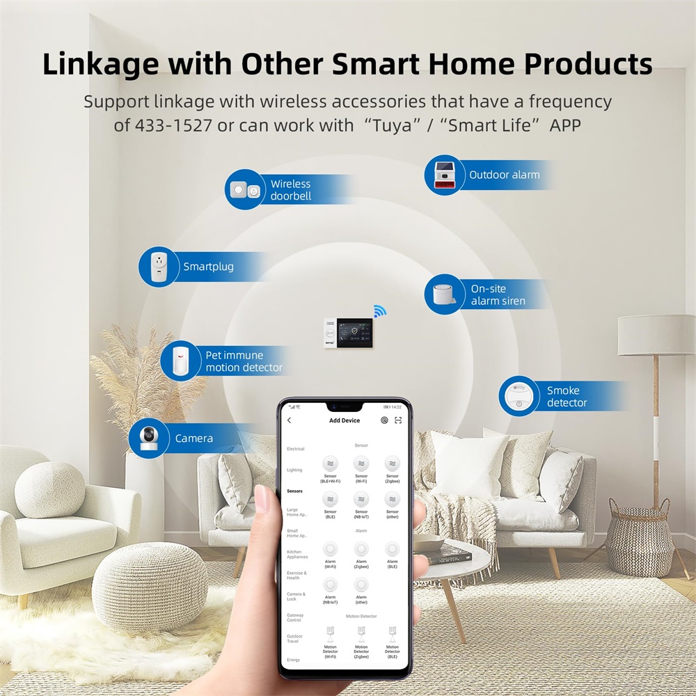 Sistem Alarm GSM Pintar WIFI 2 - Smart Home Package ulasan dan harga