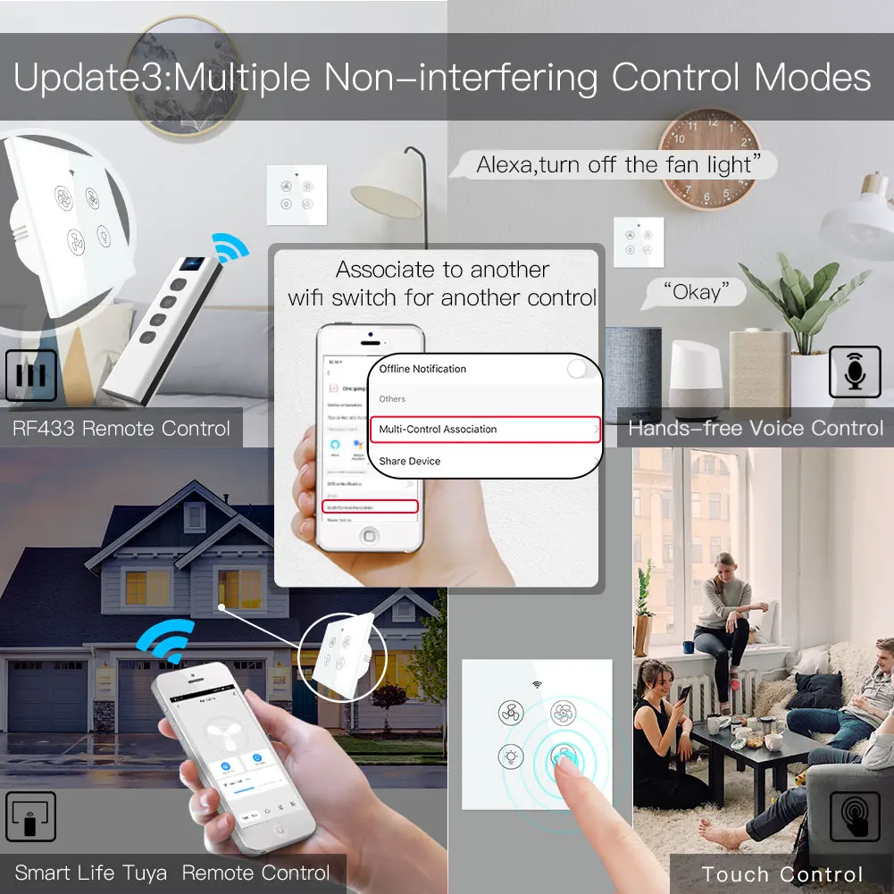 WiFi Baru Cerdas Langit-langit - Smart Home Wifi ulasan dan harga
