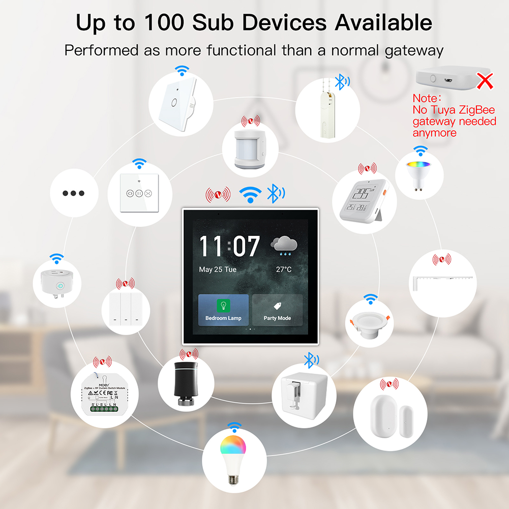 Panel Kontrol Rumah Pintar WiF - Smart Home Alexa ulasan dan harga