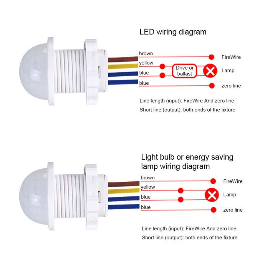 Lampu malam Sensor otomatis tu - Smart Home Miniature ulasan dan harga