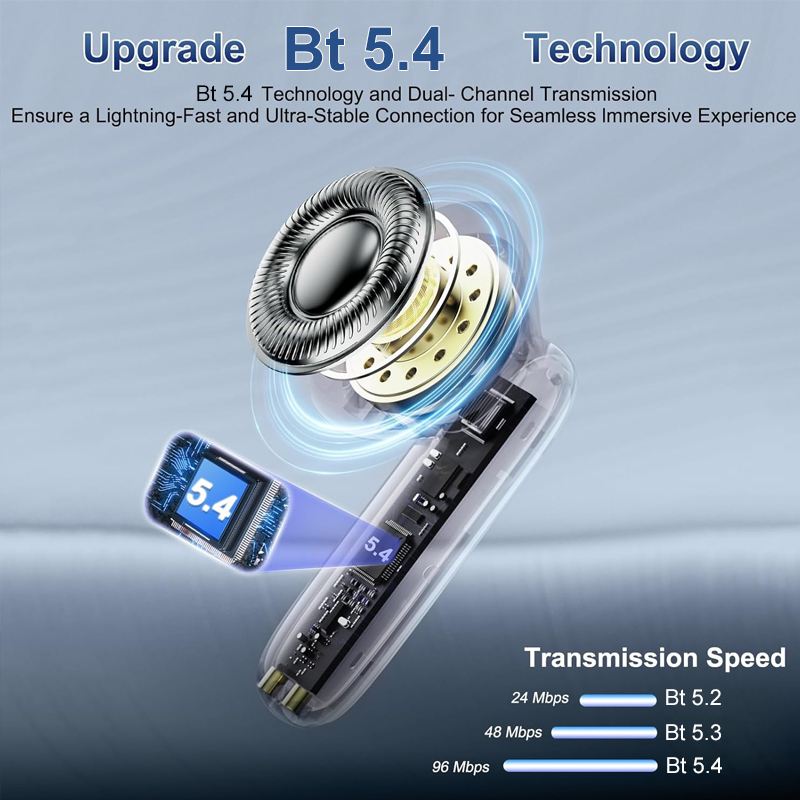 Earbud dan Headset TWS Pro Dee - Smart Home Bone ulasan dan harga