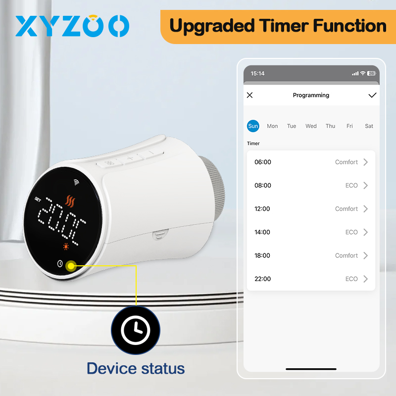 Tuya TRV WiFi Zigbee pengontro - Smart Home Package ulasan dan harga