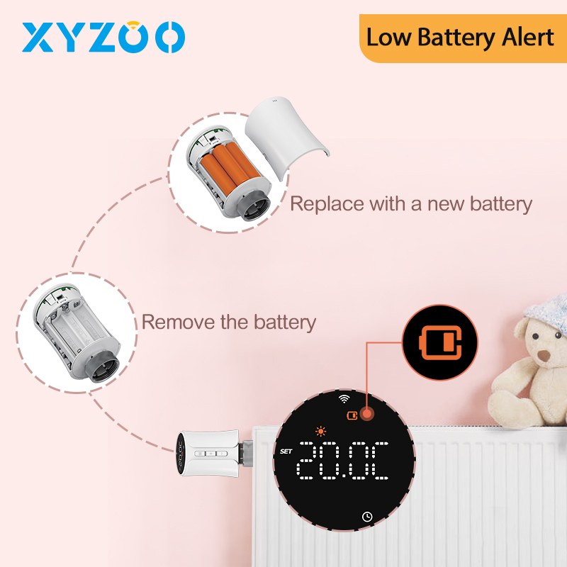 Tuya TRV WiFi Zigbee pengontro - Smart Home Package ulasan dan harga