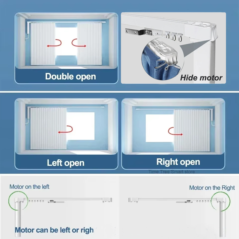 Motor Tirai WiFi Smart Home Tu - Smart Home Mod ulasan dan harga