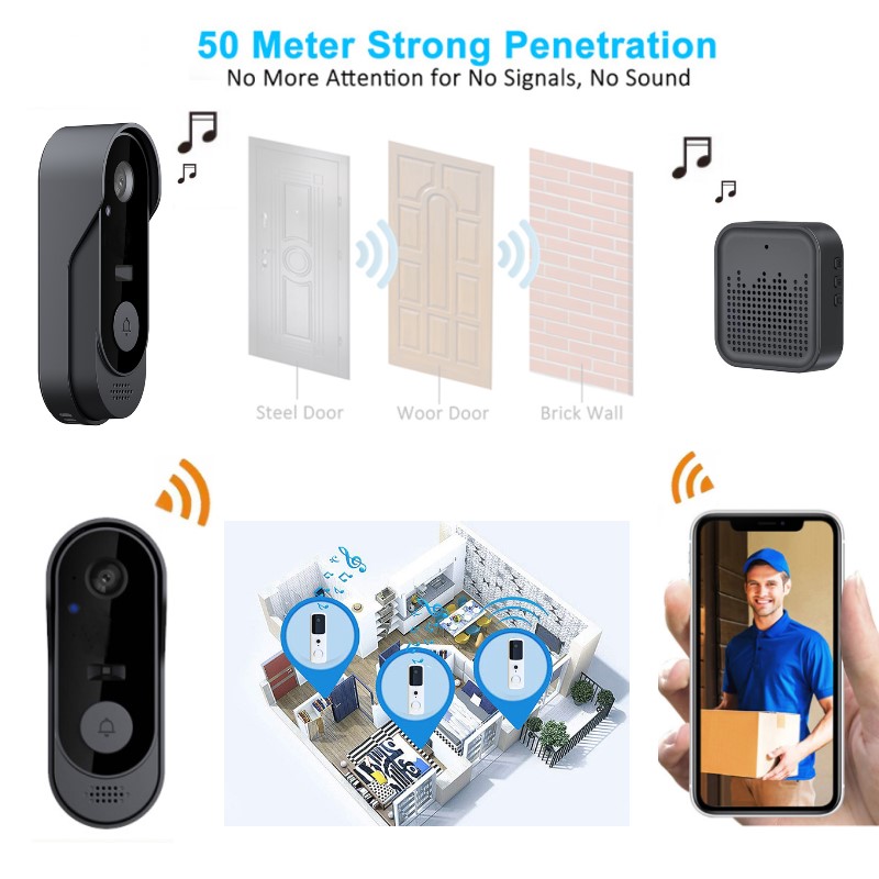 Tuya bel pintu kamera WIFI Vid - Smart Home Video Doorbell Enhanced Security With Smart Doorbell ulasan dan harga