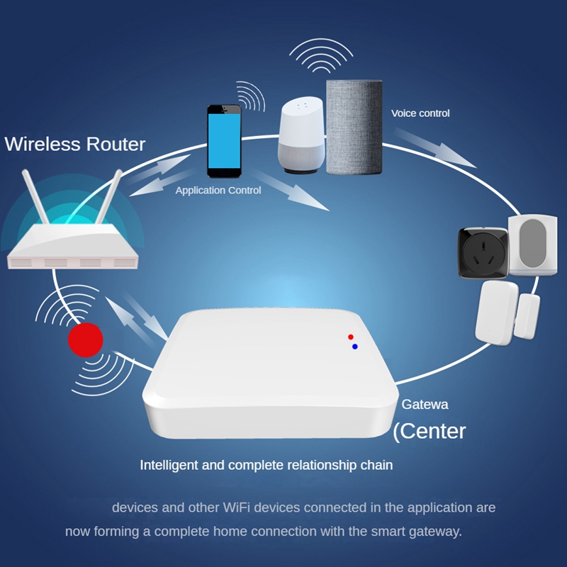Tuya Graffiti Smart Wireless B - Smart Light Switch ulasan dan harga