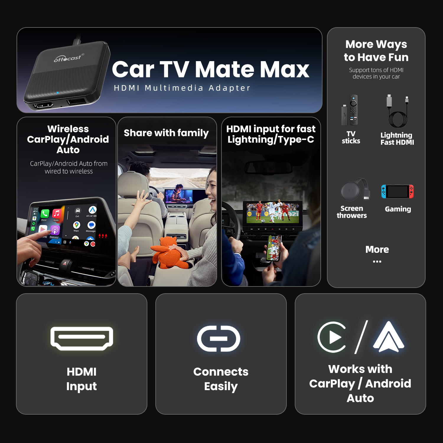 Ottocast Express Car Tv Mate W - Smart Home Tv ulasan dan harga