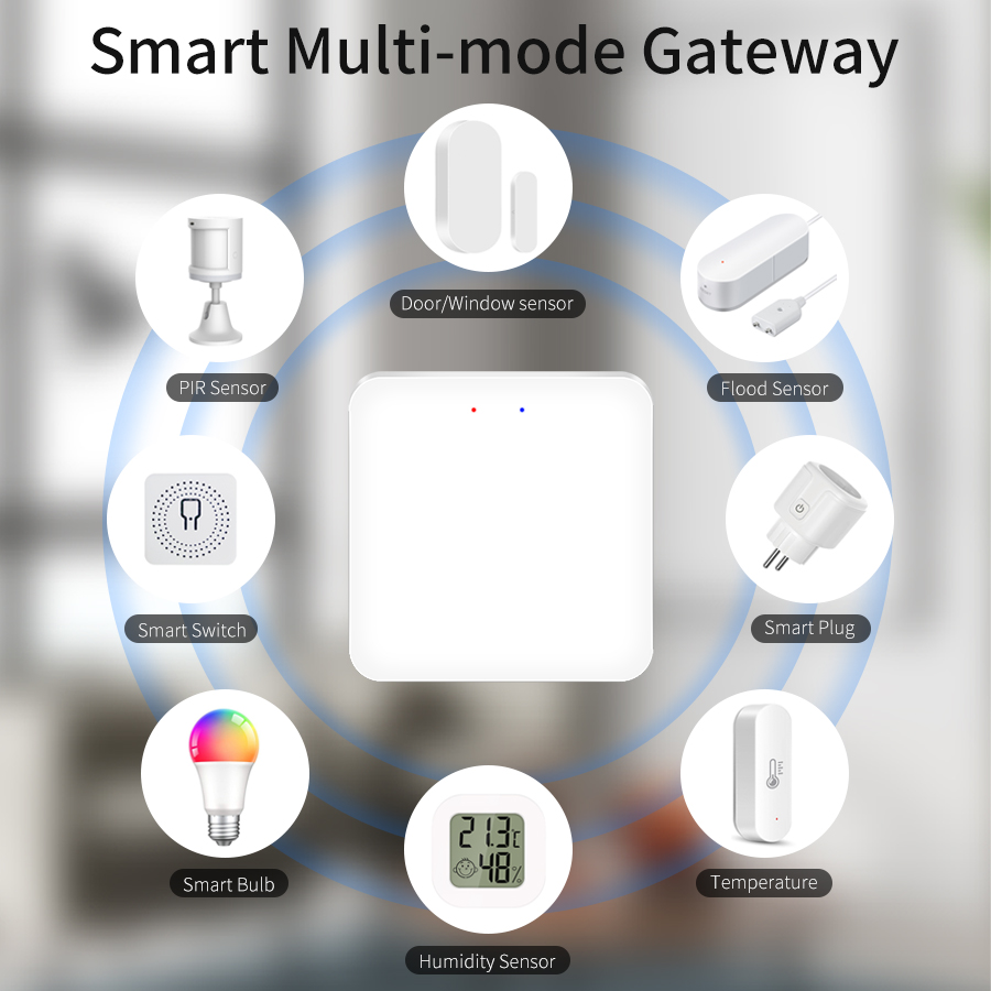 Tuya Multi Mode Gateway, Jemba - Smart Home Hub Ikea ulasan dan harga