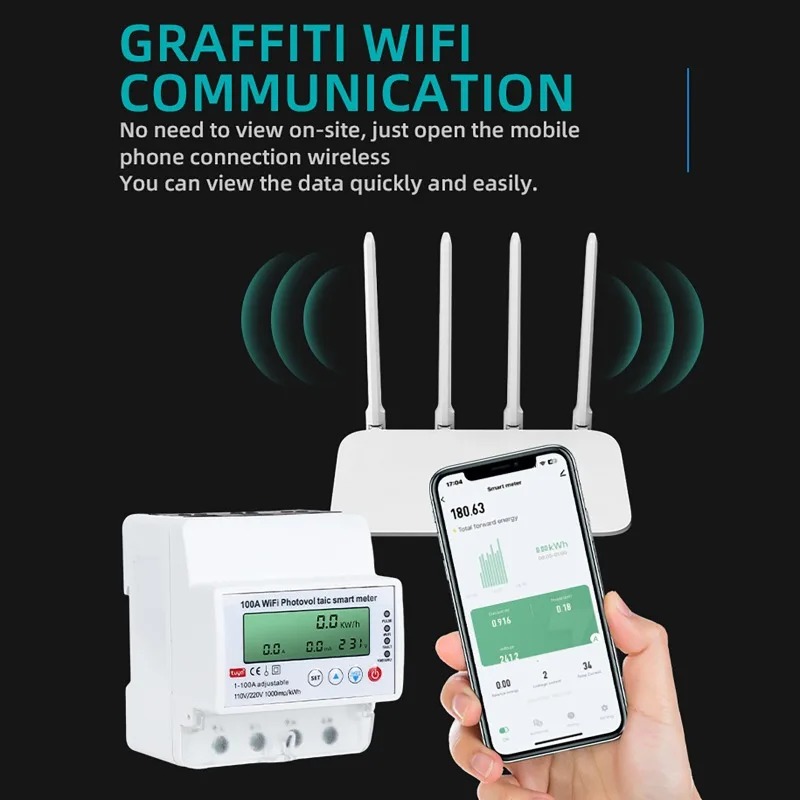 Meteran Cerdas Fotovoltaik WiF - Smart Home Web ulasan dan harga