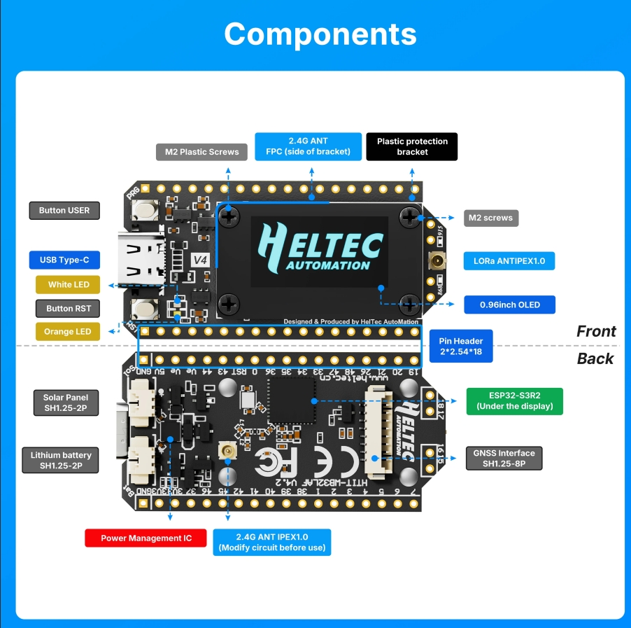Meshtastic Heltec Wifi LoRa 32 - Smart Home Arduino ulasan dan harga