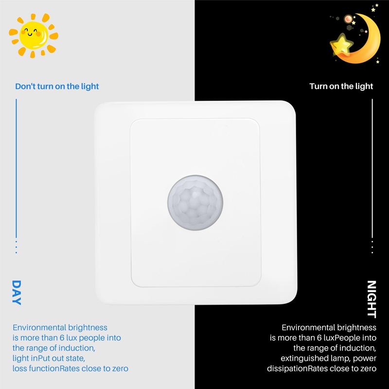 Sakelar Sensor Gerak Inframera - Smart Light Switch ulasan dan harga