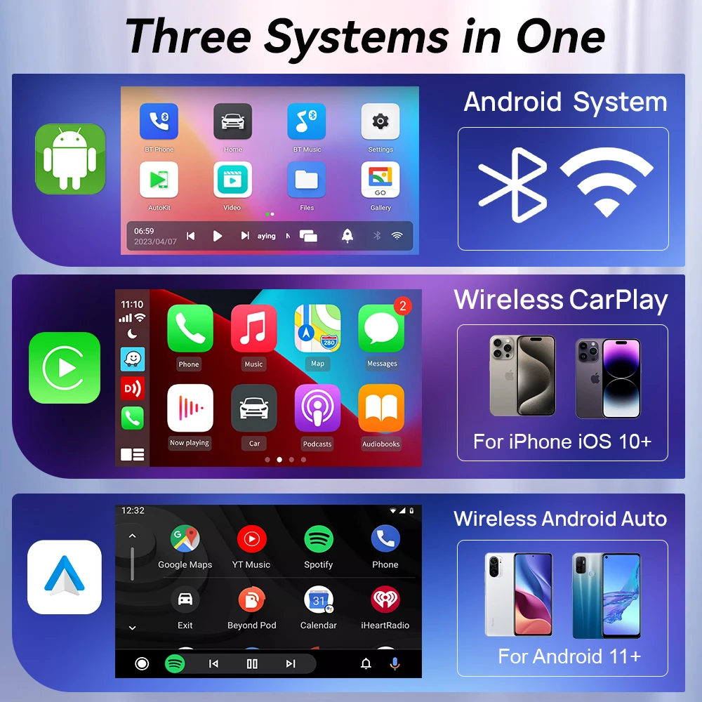 CarlinKit CarPlay Android TV B - Smart Home Tv ulasan dan harga
