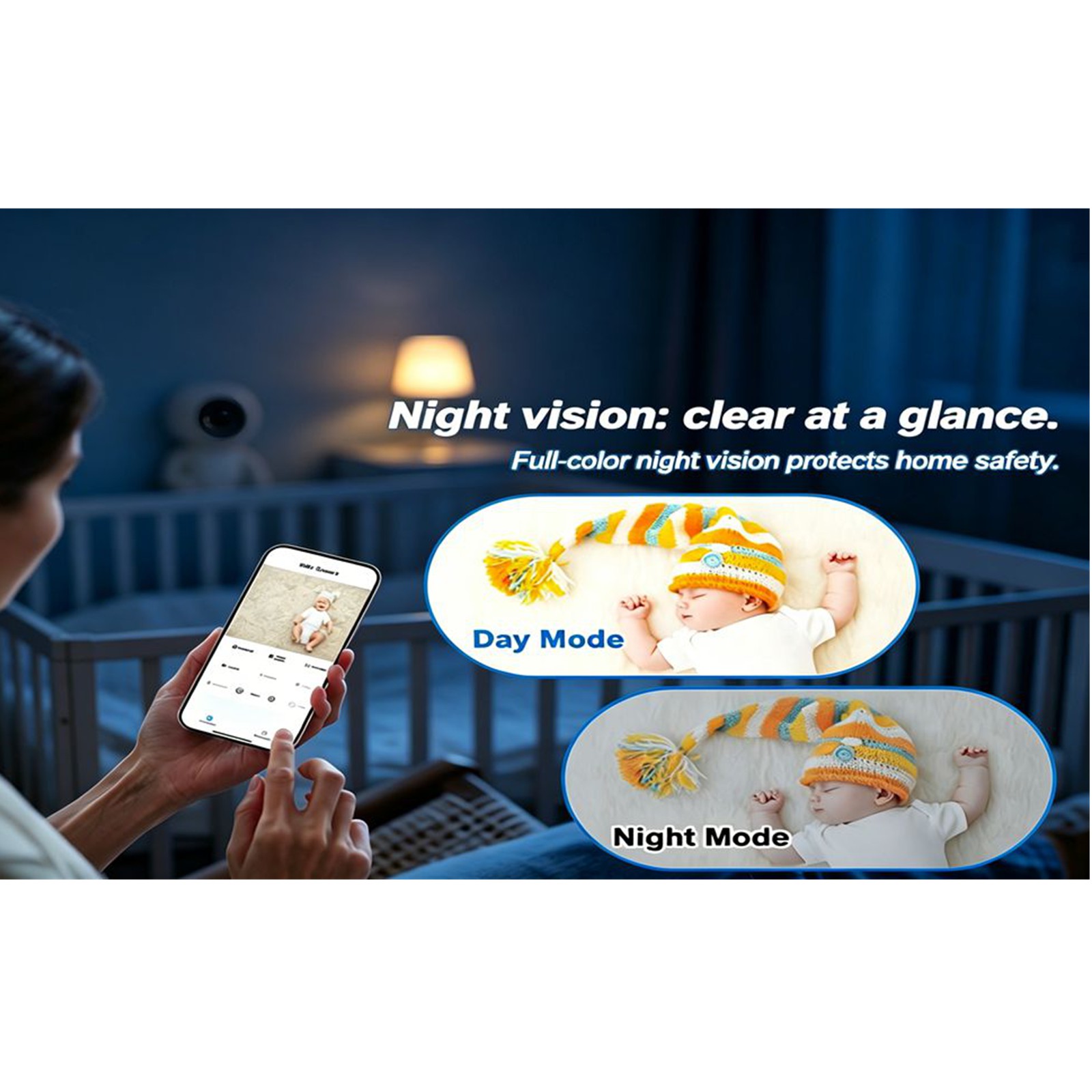 WQ31 Peralatan Pemantauan Keam - Smart Home Devices Images ulasan dan harga