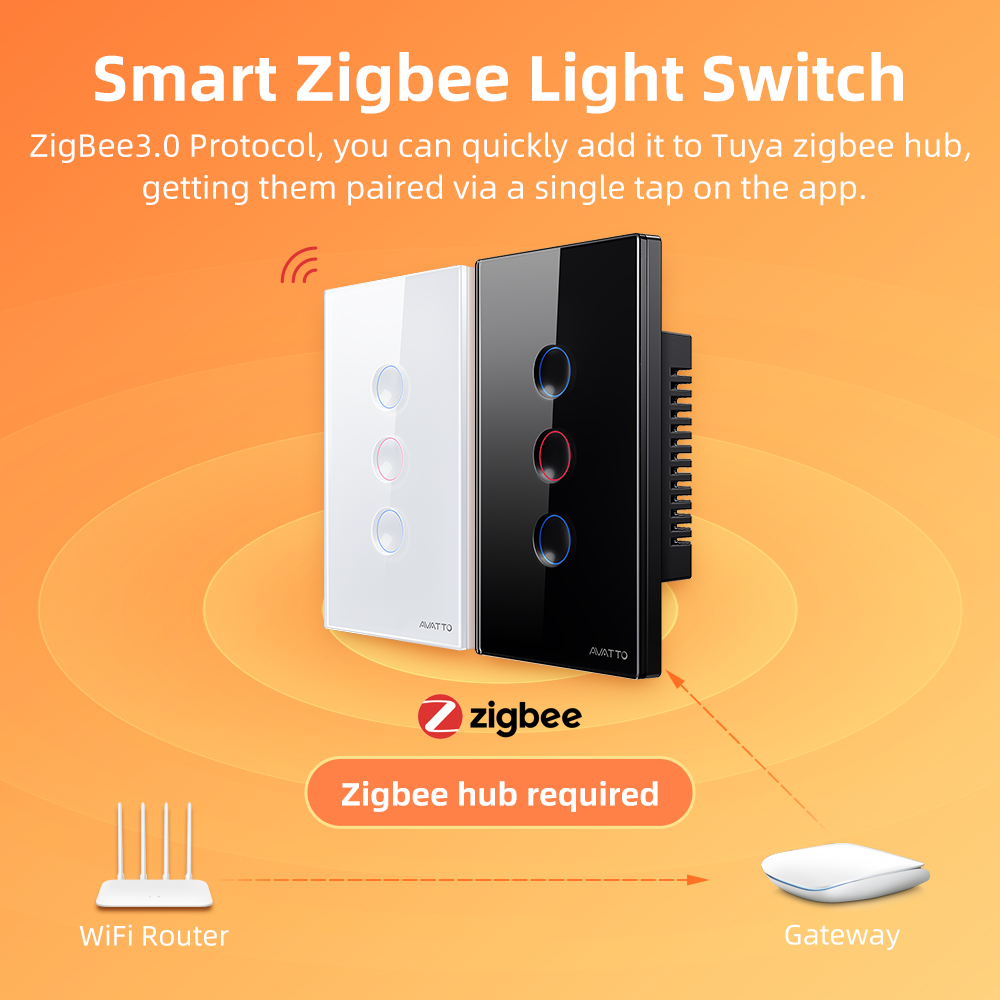 AVATTO 1/2/3/4 Gang ZigBee Sak - Smart Home For Living ulasan dan harga