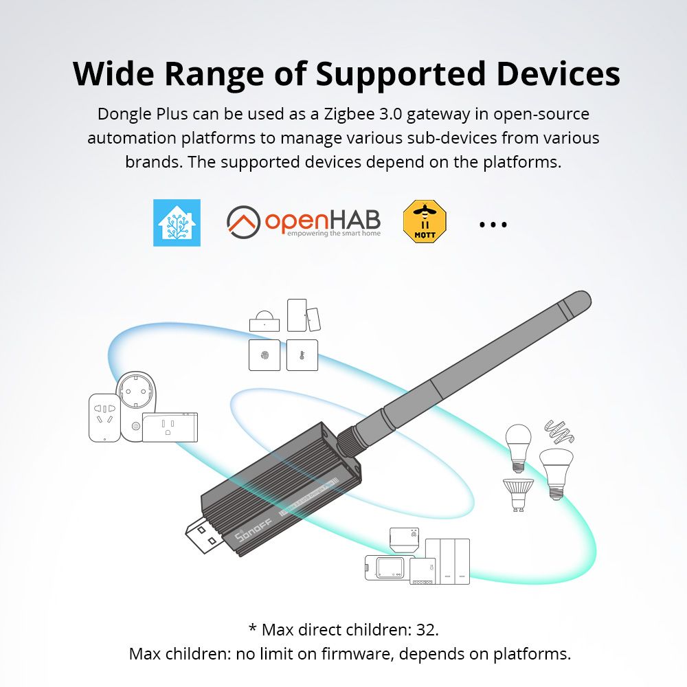 SONOFF ZBDongle-E Zigbee 3.0 U - Smart Home Hub Ikea ulasan dan harga