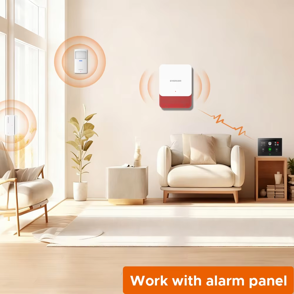 Staniot Kit Perlindungan Lora  - Smart Home Package ulasan dan harga