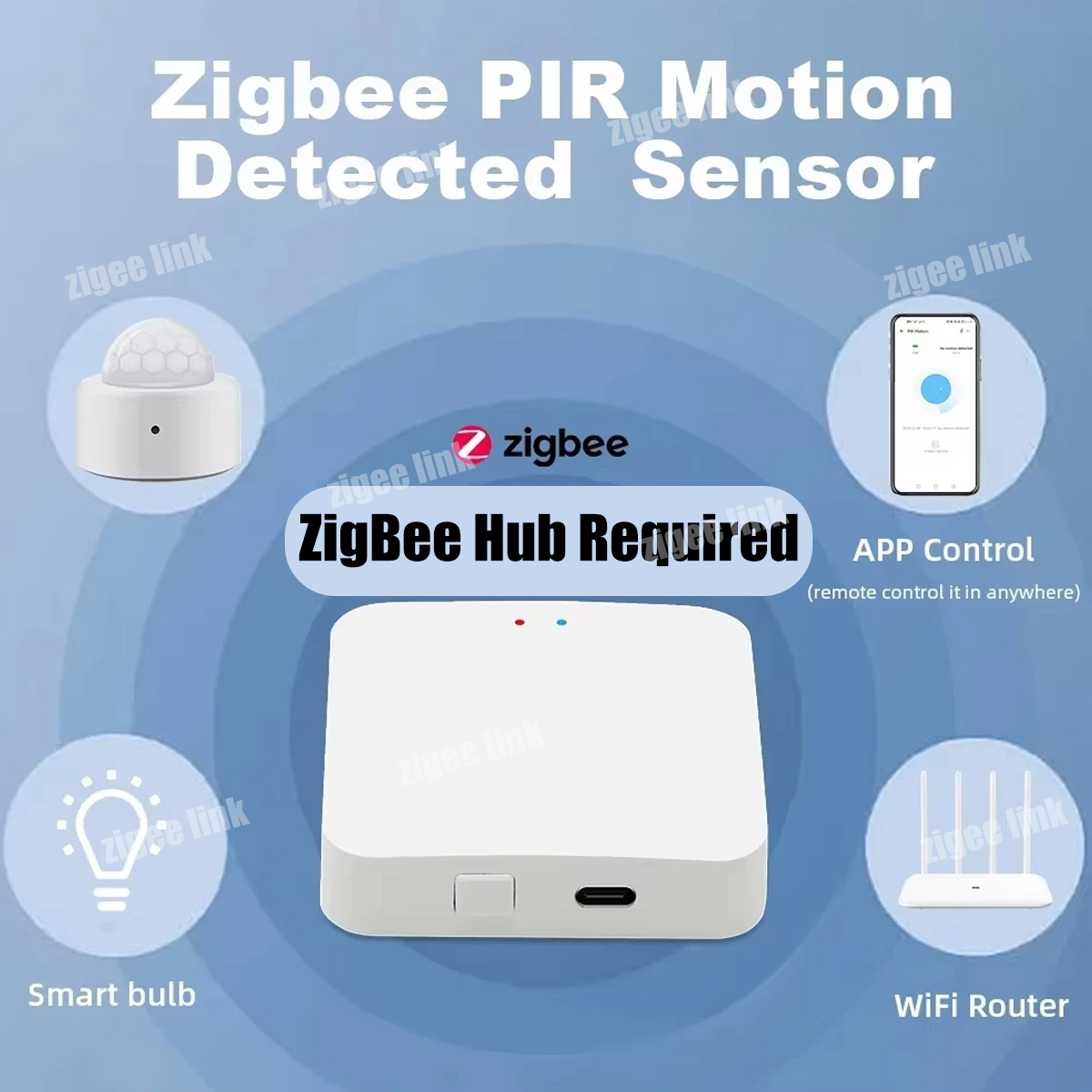 ZigBee 3.0 PIR Sensor Gerak Ni - Zigbee Gateway ulasan dan harga