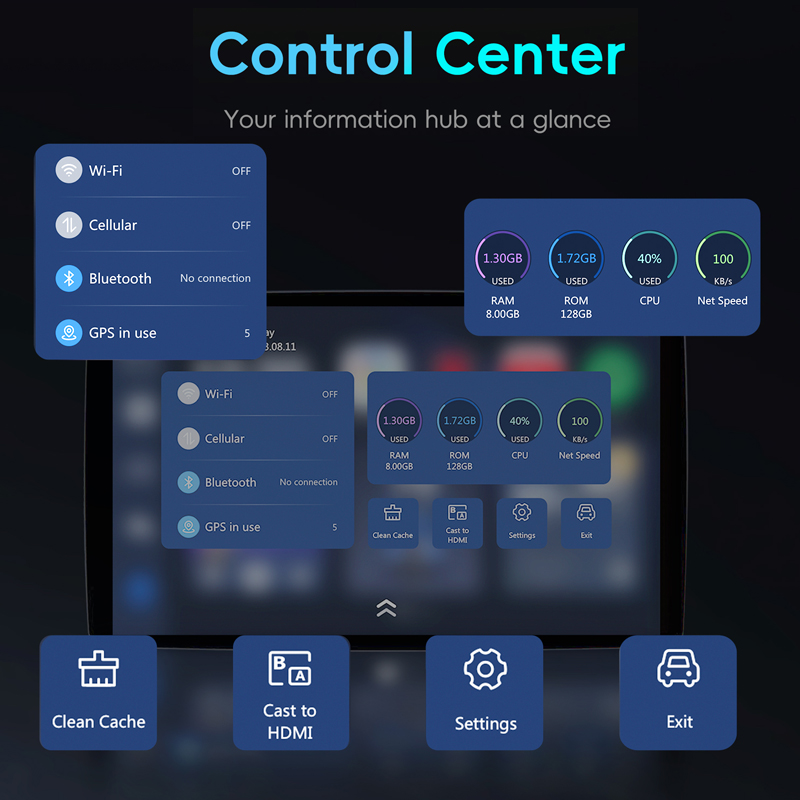 OttoAibox P3 CarPlay kotak TV  - Smart Home Tv ulasan dan harga
