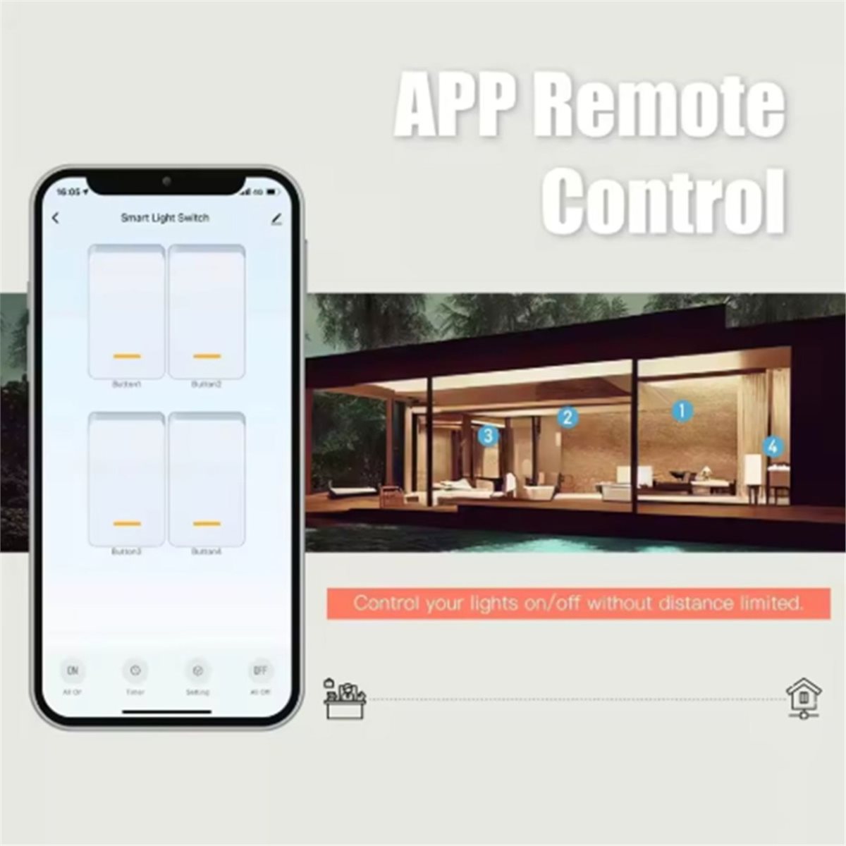 perbarui. WiFi Tuya Smart Swit - Smart Home Wifi ulasan dan harga