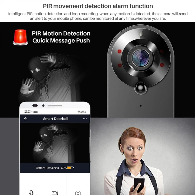 Tuya Video Bel Pintu Kamera 10 - Smart Home Video Doorbell Enhanced Security With Smart Doorbell ulasan dan harga