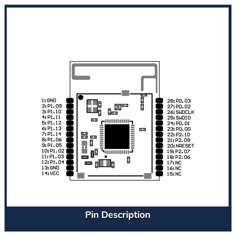 [MODEL TERBARU A09R!] ME54BS01 - Smart Home Bone ulasan dan harga